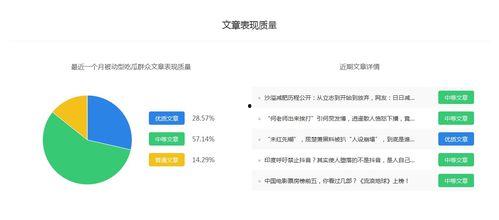 娱乐吃瓜热搜榜排名最新,最新吃瓜盘点，揭秘明星幕后故事